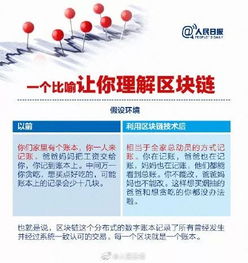 第一波無錫企業入場 區塊鏈技術服務的機遇與實踐